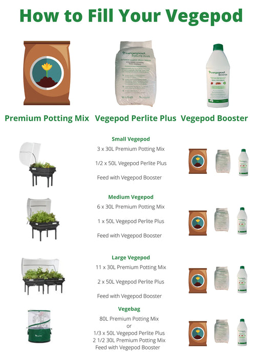 Vegepod Perlite-Plus 50L